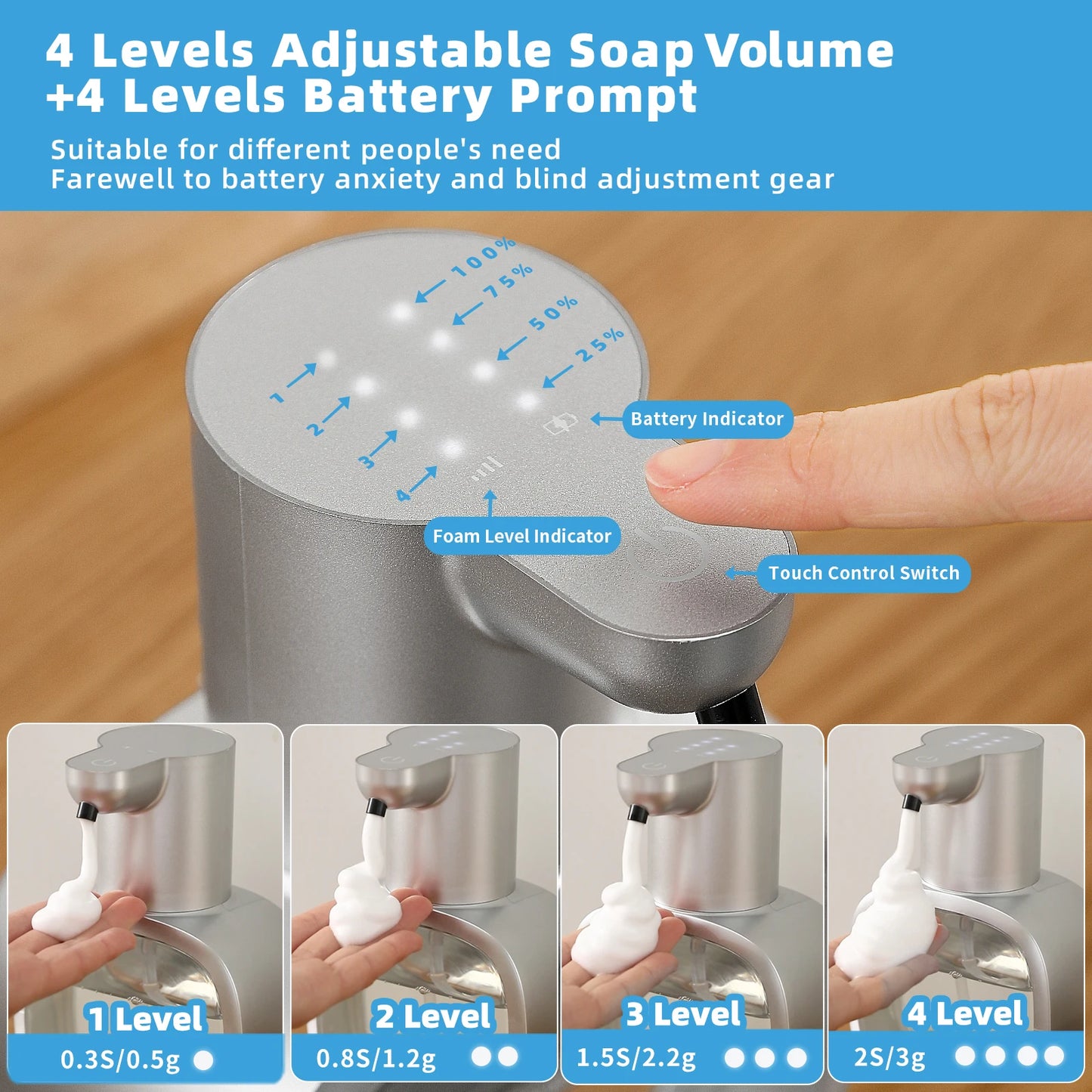ELOVIA™ Automatic Foam Soap Dispenser